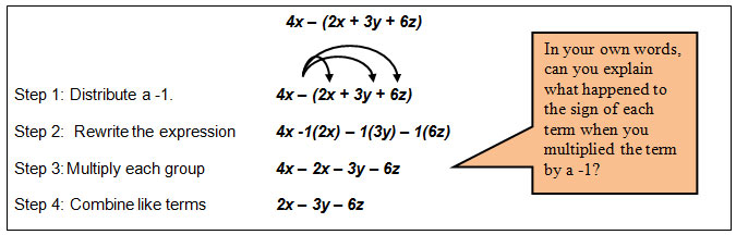 the expression 4x minus the quantity 2x plus 3y plus 6z is shown with arrows drawn from negative sign to 2x, 3y and 6z