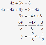 To both sides: Add -4x, divide by 6, simplify