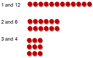 1 row of 12 red circles; 2 rows of six red circles; four rows of three red circles