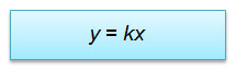 y = kx