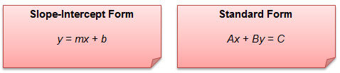 general form of a linear equation in slope-intercept form and in standard form