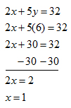 line 1: 2x + 5y = 32, line 2: 2x + 5(6) = 32, line 3: 2x + 30 = 32, line 4: substract 30 from both sides of equation, line 5: 2x = 2, line 6: x = 1