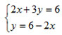 2x+3y=6 and y=6-2x