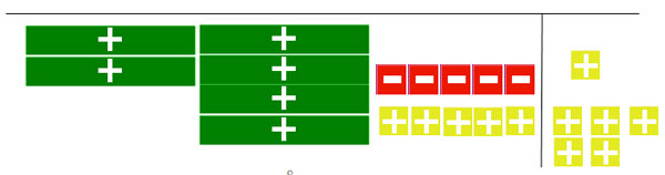 6 rectangles, 5 red & 5 squares, line, 6 squares