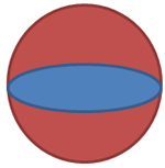 circle