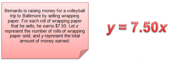 verbal description and equation for a direct variation