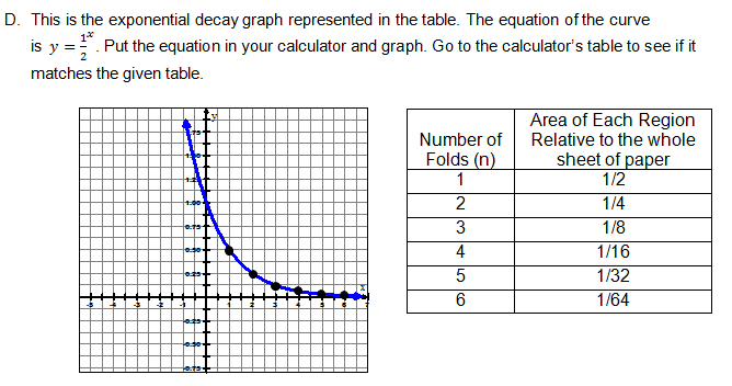 Exponential decay represented by table and y equals one-half to the x power