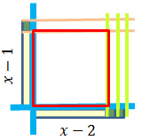 Above picture with red x by x square outlined