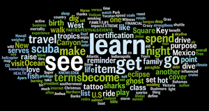 A wordle of random words.