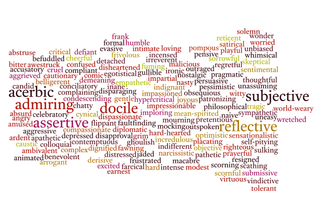 A collage of more words that describe tone, such as acerbic, docile, subjective, admiring, and assertive.