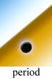 Image of period.