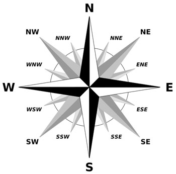 Image of a compass rose.