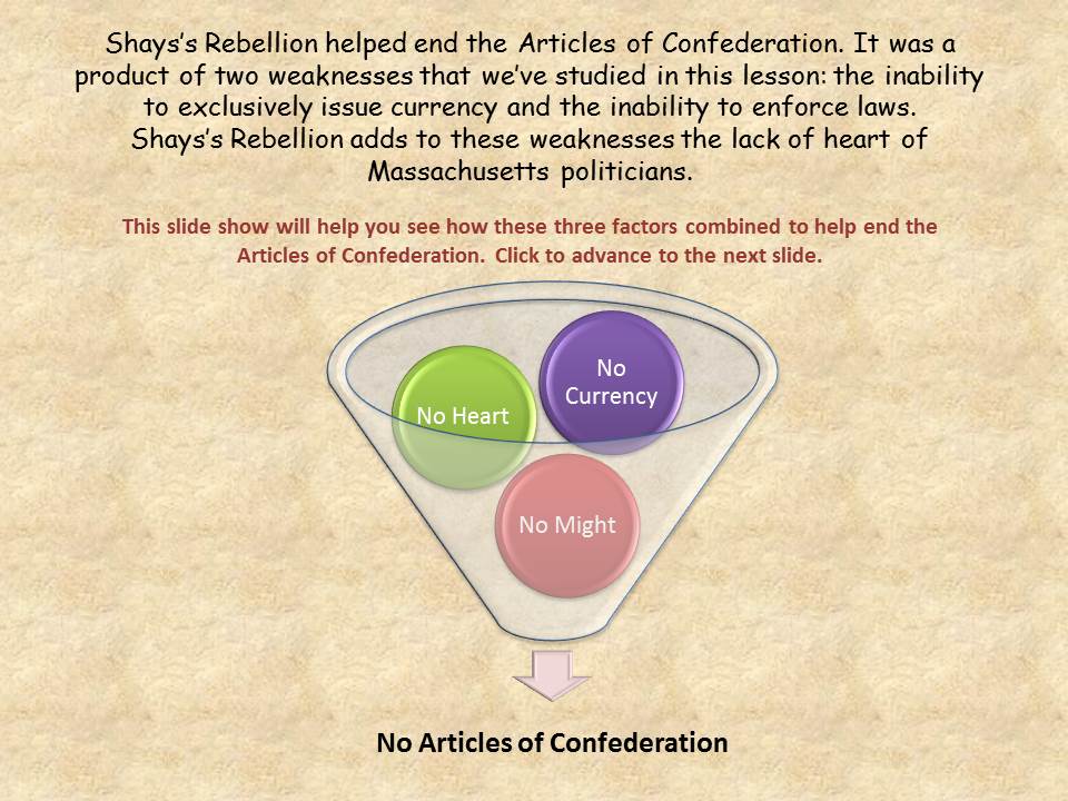 Slide2