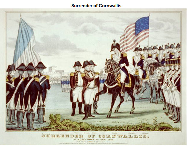 Painting depicting the surrender of Cornwallis at Yorktown