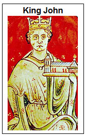 painted image of King John