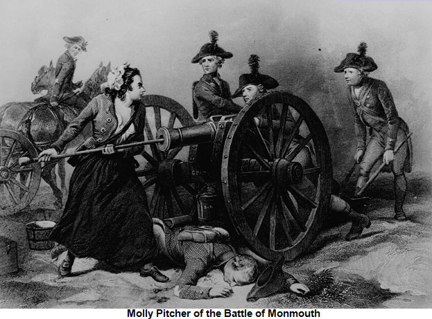Drawing of Molly Pitcher at the Battle of Monmouth