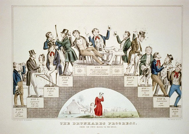Cartoon of The steps of drinking