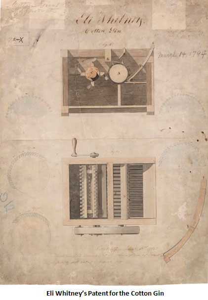 image of the cotton gin patent