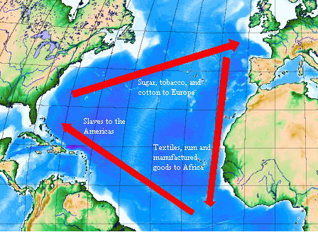 Image of a map of the triangular trade.