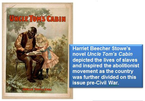 Image of a poster for Uncle Tom’s Cabin