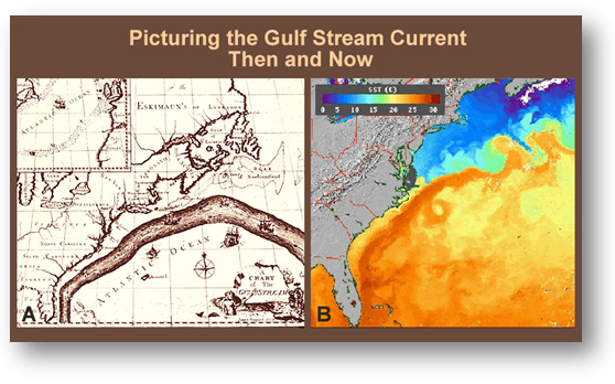 Benjamin Franklin’s map of the Gulf Steam (A), which he made in 1770, and a recent NOAA satellite image of the Gulf Stream (B) in which differences in sea surface temperature are shown with different colors. Blues represent the coldest water while orange and yellow represents warmer water.