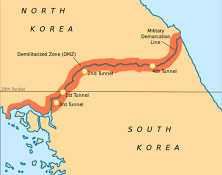 Image of the division of Korea