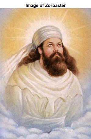 Painting of Zoroaster, a bearded man wearing a white robe and turban, surrounded by clouds and depicted with the sun as a halo