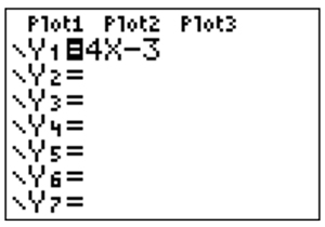 graphing calculator plot view of y1 = 4x - 3