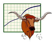 chart showing stock price