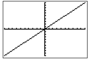 A line rising from the left to right