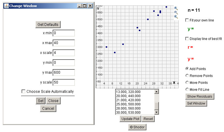 change window screen is shown along with graph of points