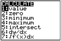 graphing calculator screen showing CALCULATE menu