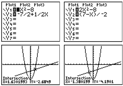 Calculator screen shots of equation input screens and graphs