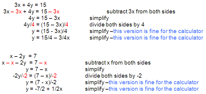 Set of equations solving for y