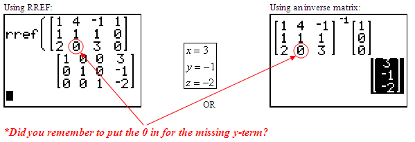 graphing calculator r ref screen and graphing calculator inverse matrix screen showing answer (3, -1, -2)