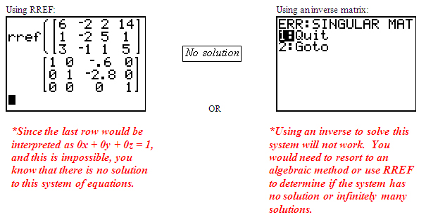 graphing calculator r ref screen showing no solution and graphing calculator inverse matrix screen showing error message