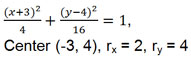 (x+3)^2 over 4 + (y-4)^2 over 16 = 1; Center (-3,4), r sub x=2, r sub y=4