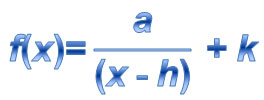 rational function equation