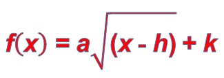 square root equation