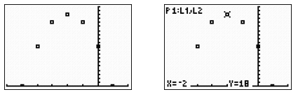 image on left: graphing calculator screen shot showing a scatter plot that is parabolic open down with the vertex in the 2nd quadrant. Image on right: graphing calculator screen shot showing a scatter plot that is parabolic open down with the vertex labeled (-2, 18)