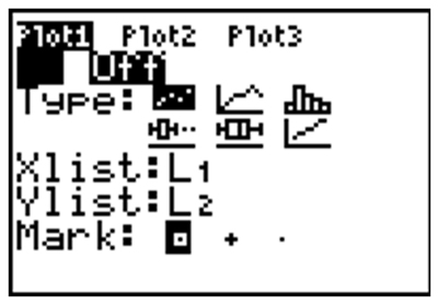 graphing calculator screen showing plot menu