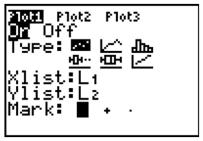 graphing calculator screen showing plot selections described in the paragraph