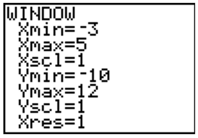 graphing calculator screen showing window selections described in the paragraph