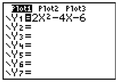 graphing calculator screen showing Y1=2x^2-4x-6