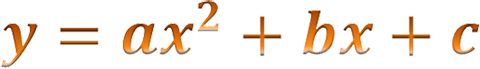 Standard form of the quadratic equation: y equals a x squared plus b x plus c