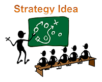 Strategy idea