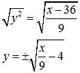 y = + or – square root of (x over 9 less 4)