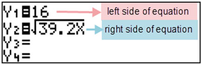 screen shot of y= input screen