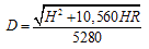 D equals the radical of the quantity (H squared plus 10560 times H times R), all divided by 5280