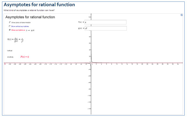 Rational Functions Predicting The Effects Of Parameter